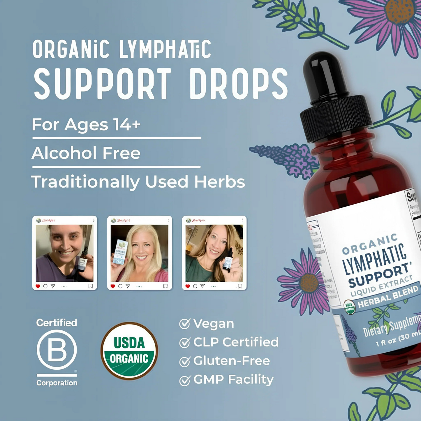 Lymphatic Drainage Drops